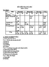 Đề kiểm tra giữa học kì I Sinh học lớp 7 (Có đáp án)